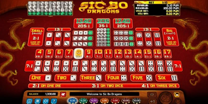 Hội viên nên duy trì mức vốn để gia tăng tỷ lệ ăn tiền